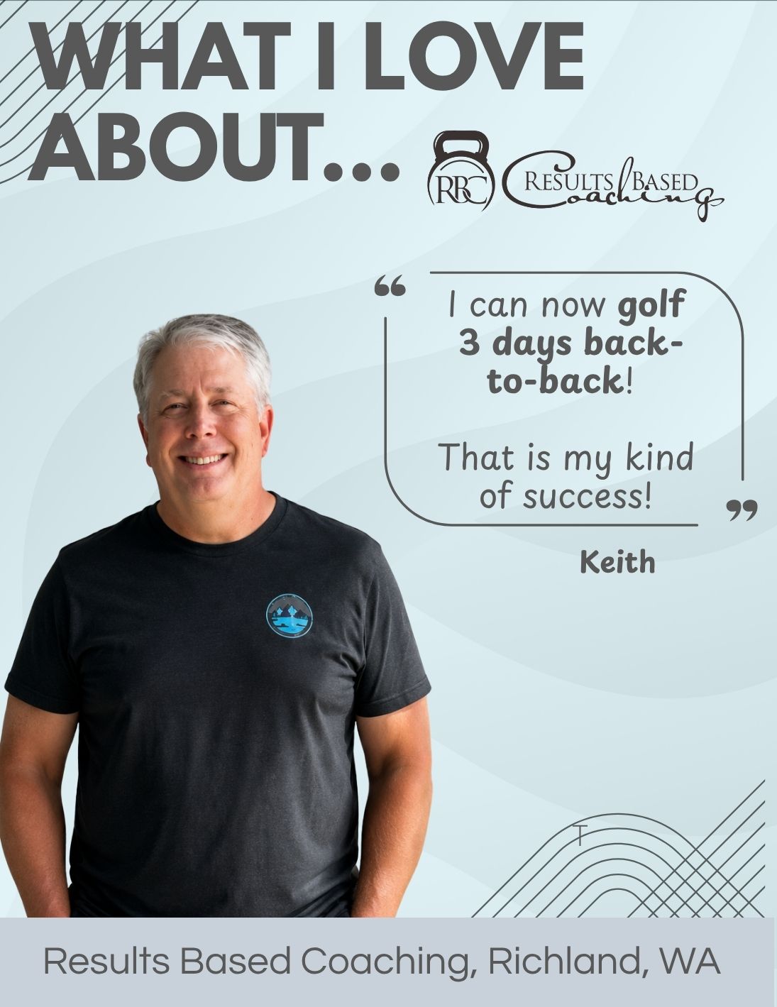 Screenshot of a five-star review from Keith, a Women's Strength Training member